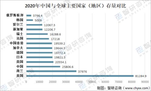 2020年中國對外直接投資行業發展綜述及發展趨勢分析